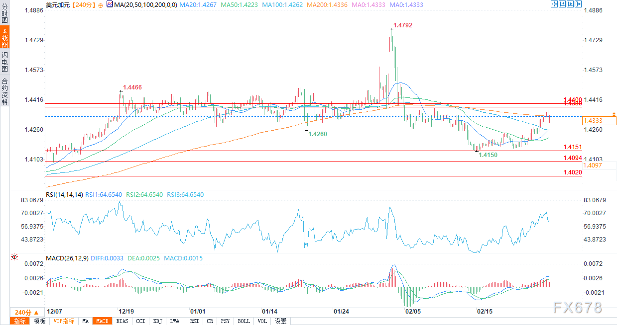 美国特使预测加沙停火与人质释放协议或将在数周内形成