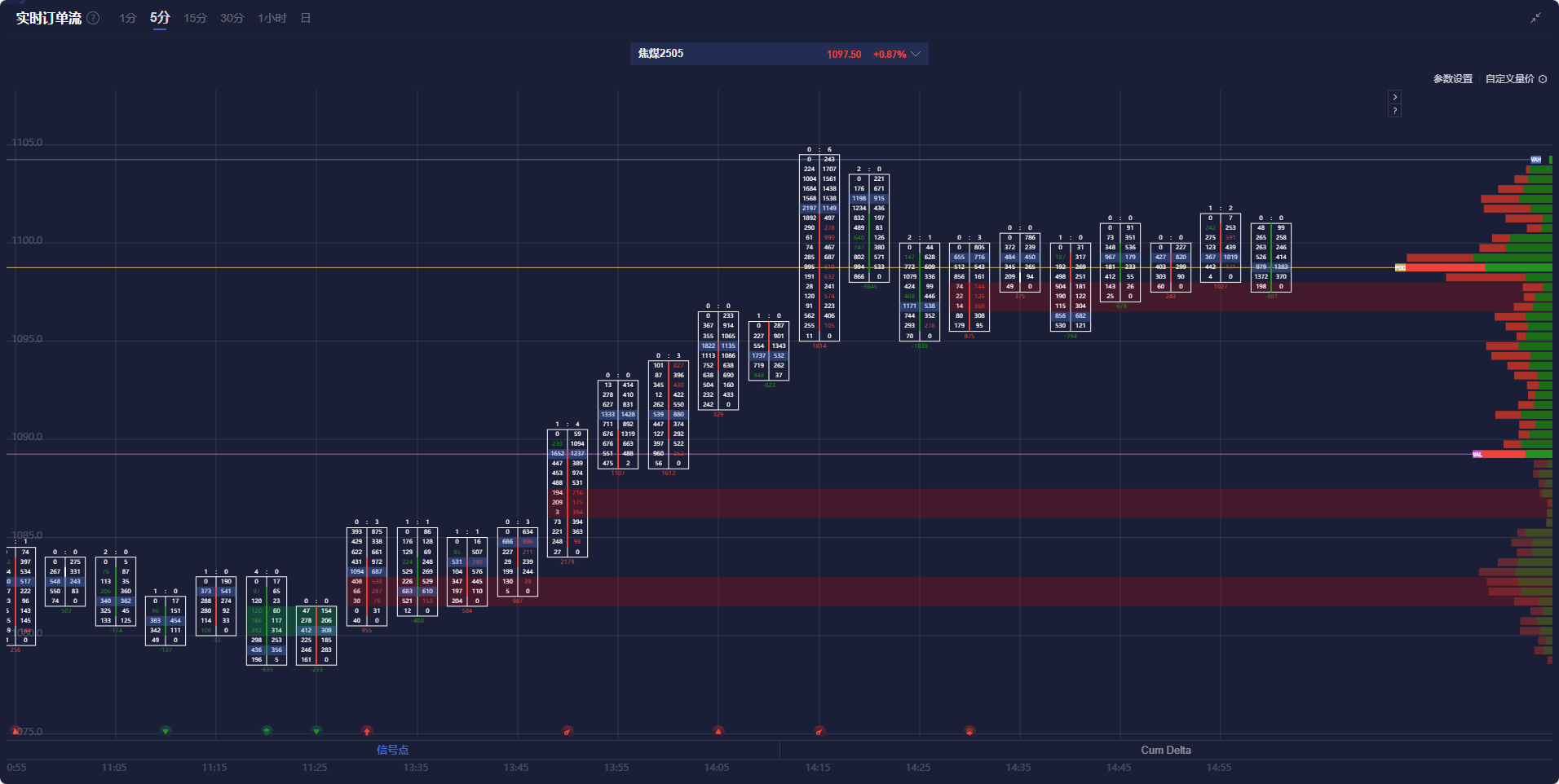 新西兰联储代理主席强调政策制定的不确定性
