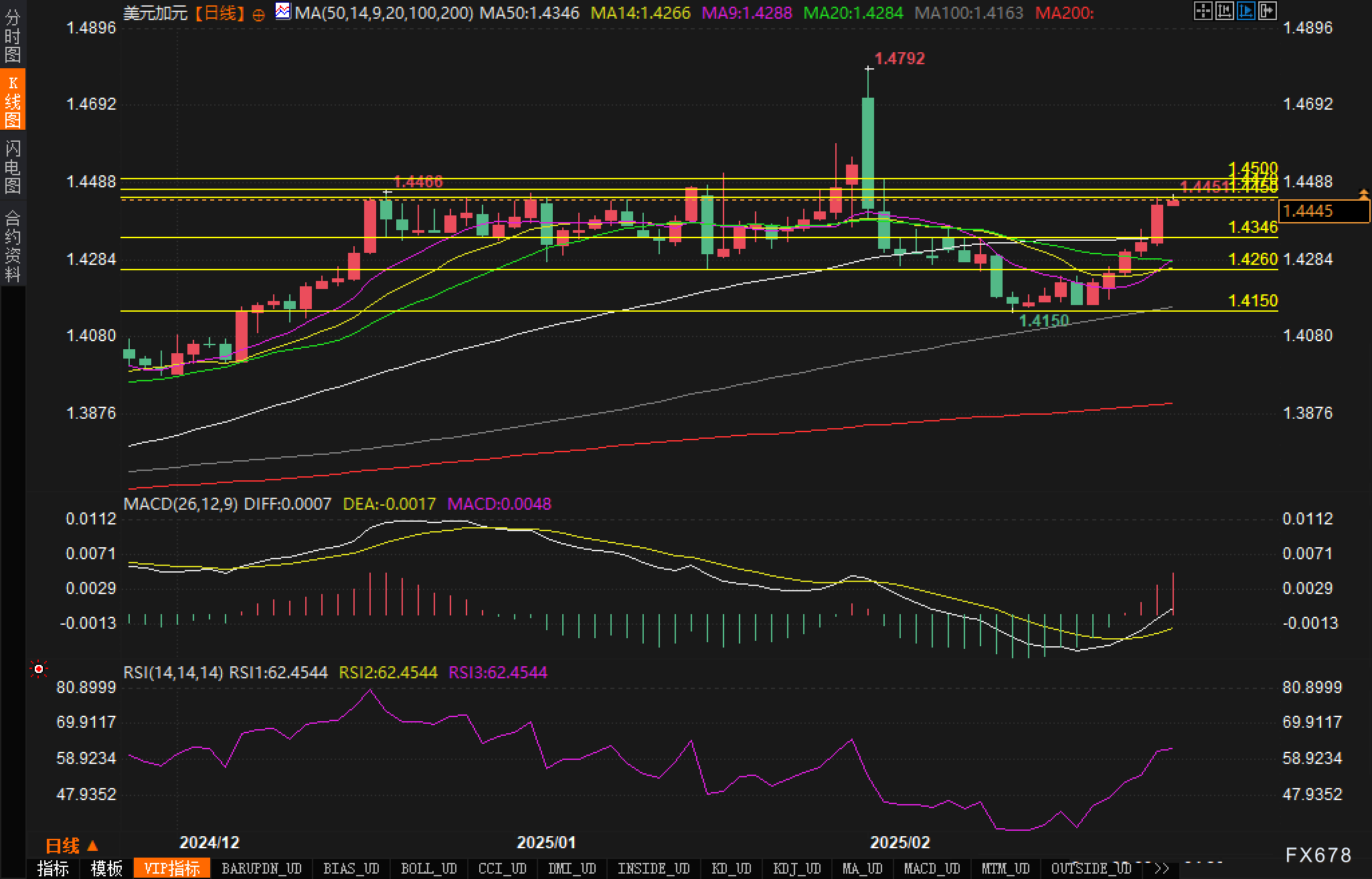 马斯克:美空中交通管制通信系统面临崩溃风险 “星链”紧急介入