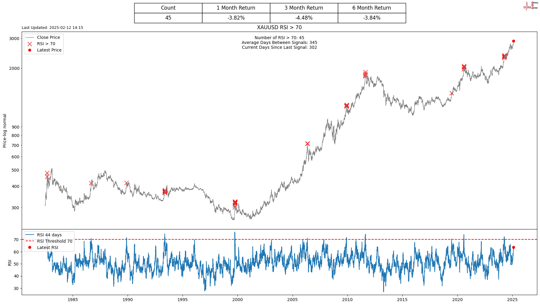 【市场动态】订单流+量价分布+资金动向:早盘主要期货品种回顾(3月7日)