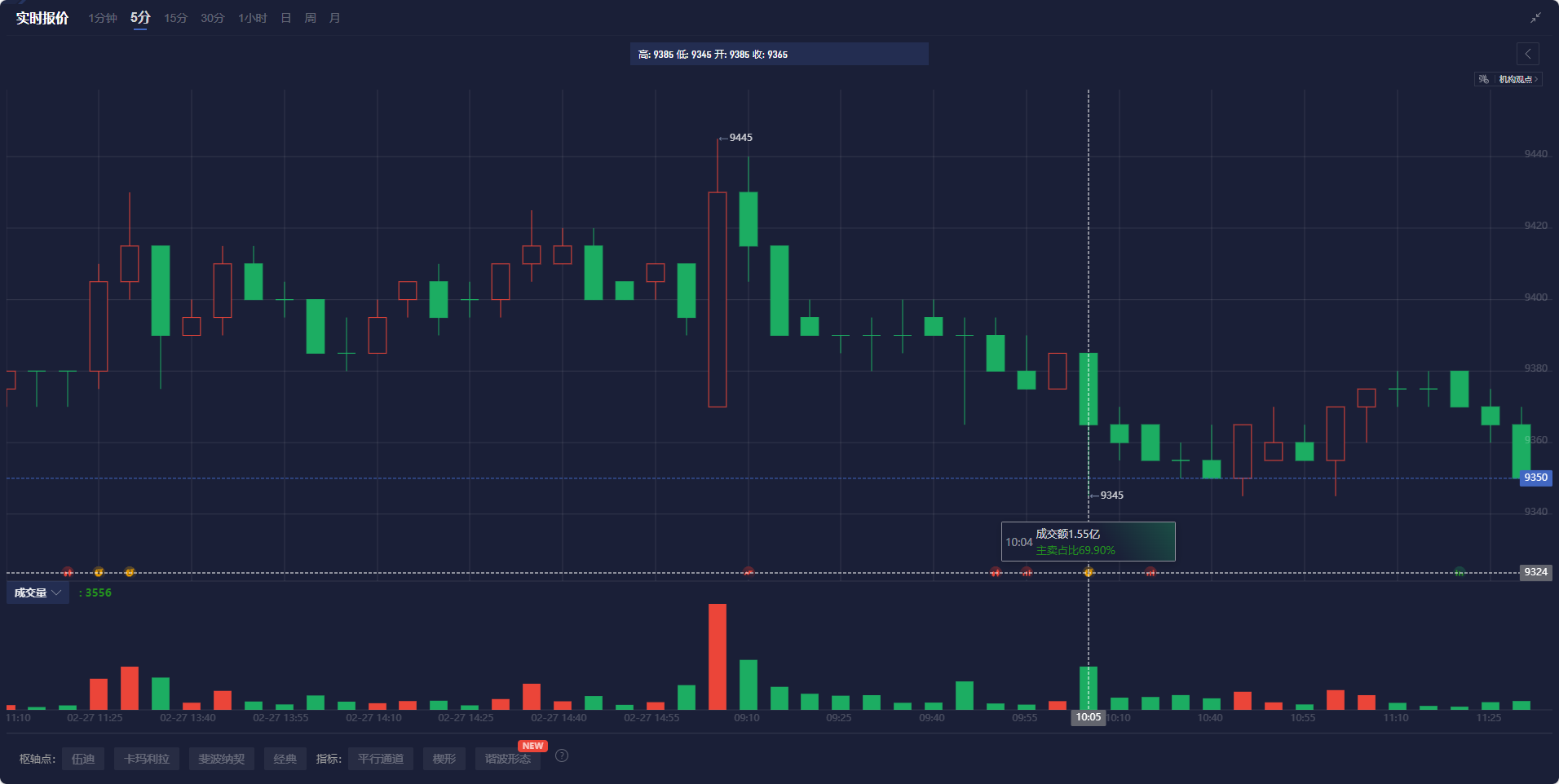 OpenAI推出月费2万美元的博士级AI代理 目标年收40亿美元