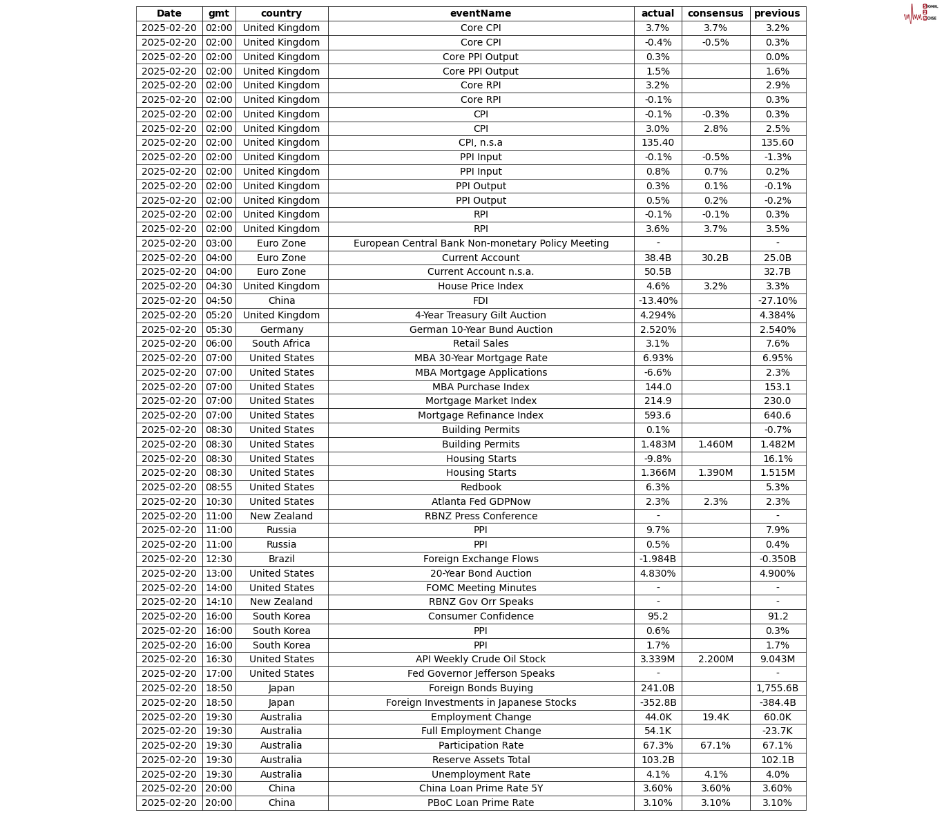 欧洲央行行长拉加德:数字欧元的推出时机比历史上任何时候都更为紧迫
