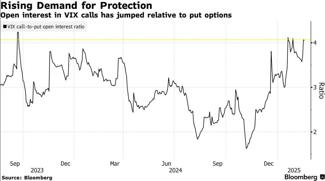 美元兑日元汇率动态