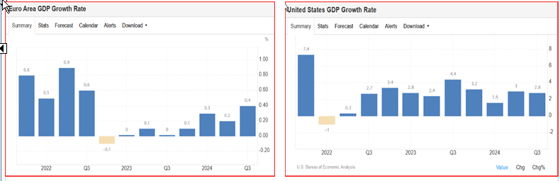 乌克兰总统泽连斯基在与美国的协商中坚决不承认任何债务