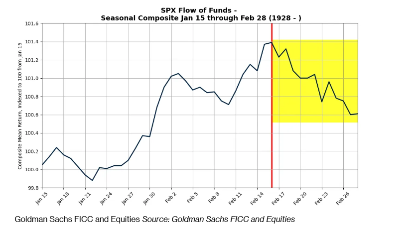 Zscaler 第二财季营收达 6.479 亿美元,超出分析师预期的 6.36 亿美元,预计第三财季营收在 6.65 亿至 6.67 亿美元之间,接近分析师预期的 6.669 亿美元。