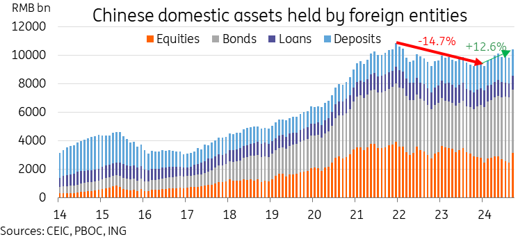 花旗分析铜关税前景,预计期货升水将反映有效税率的变化