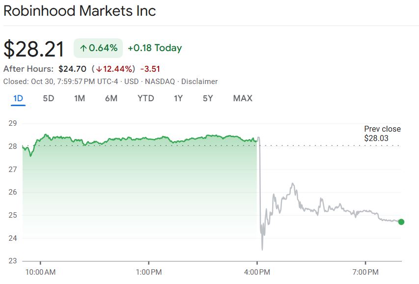 现货黄金市场动态