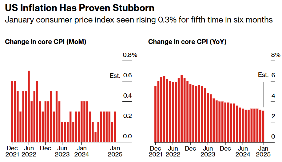 美联储参与固定利率逆回购操作,吸纳37个对手方的1260.58亿美元资金