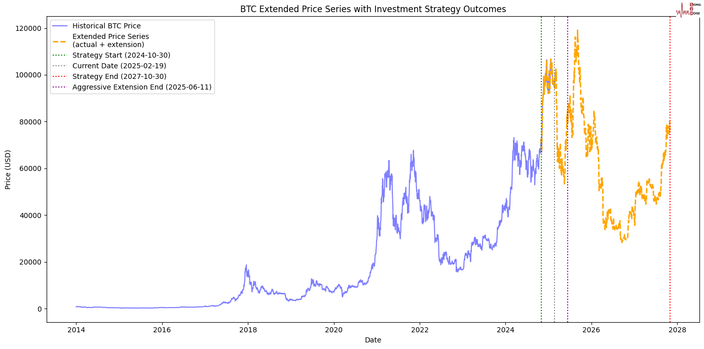 消息人士透露,美国与俄罗斯正在探讨在北极进行合作,主要集中于贸易路线和自然资源的勘探。这一动向被视为美国总统唐纳德·特朗普为改善与莫斯科关系所采取的措施。相关讨论涵盖了自然资源开发及相关贸易通道的建设。