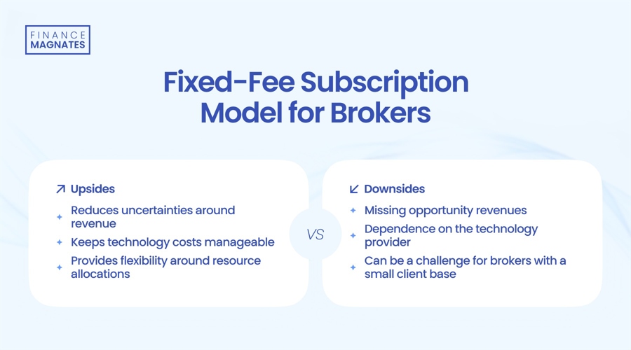 WTI原油期货涨约2%,逼近70美元整数位心理关口
