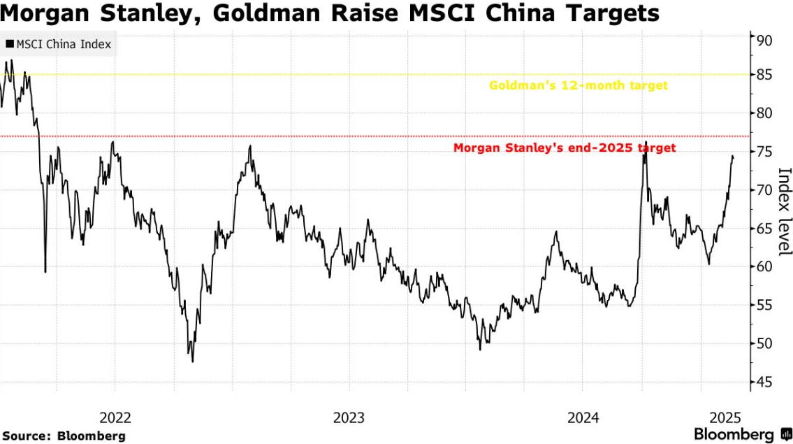 美国商务部长卢特尼克:我今天将与特朗普进行会谈,特朗普会做出最终决策
