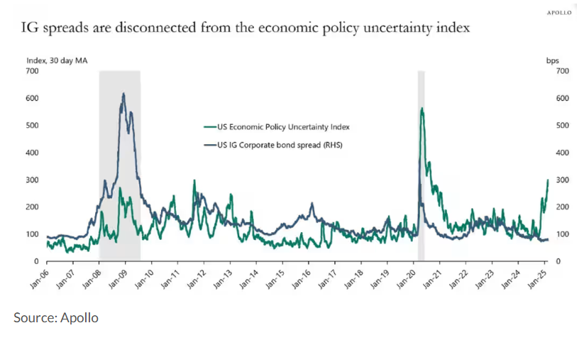 IMF官员强调斯里兰卡电力价格调整与预算符合性的重要性