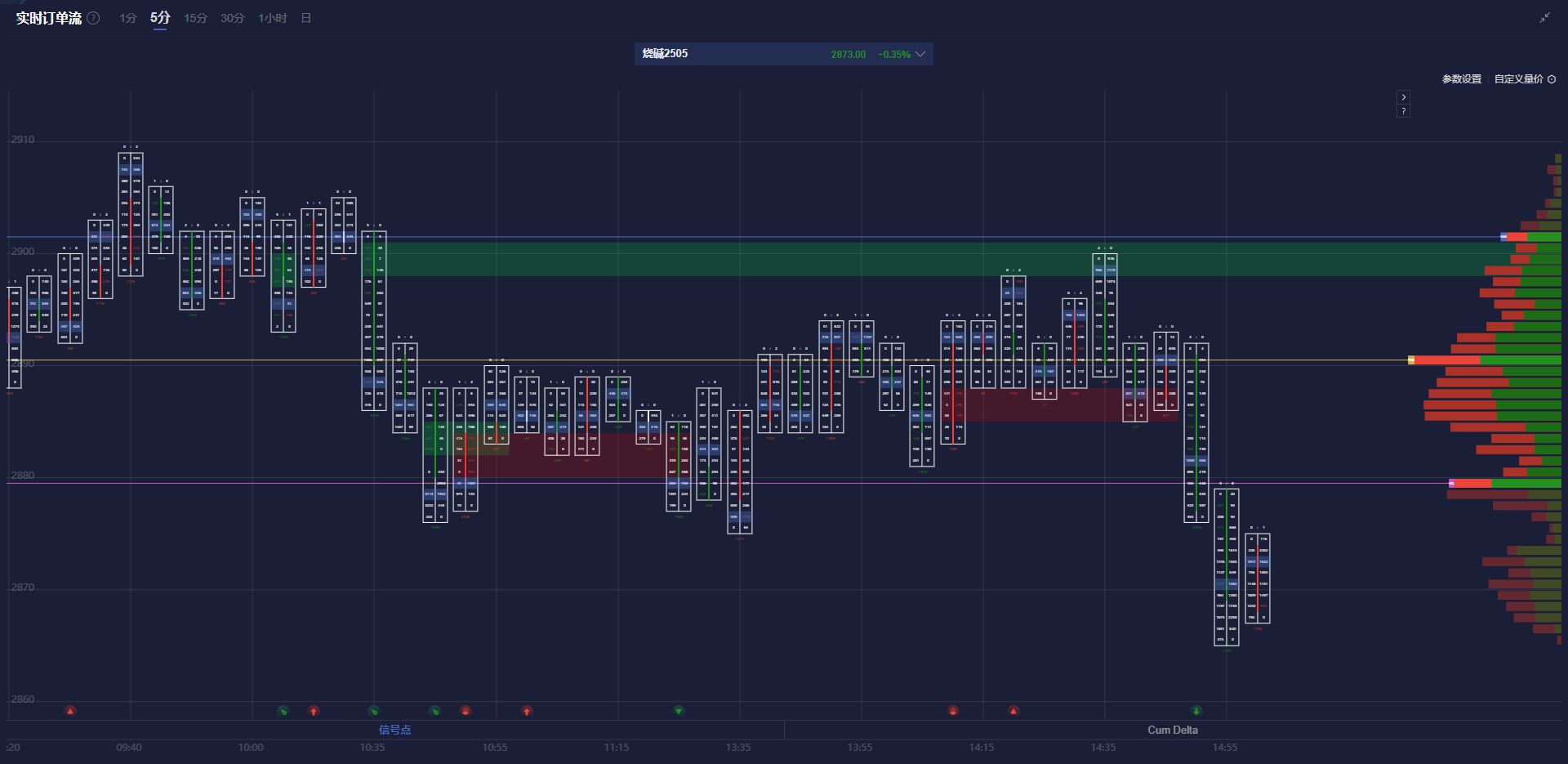 法国总统马克龙强调需准备应对美国可能的改变