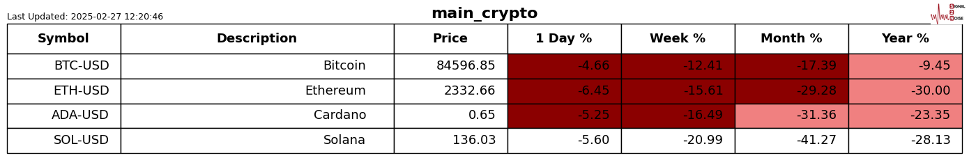 美元/日元期权波动率触及三个月高点:NFP风险促使市场谨慎