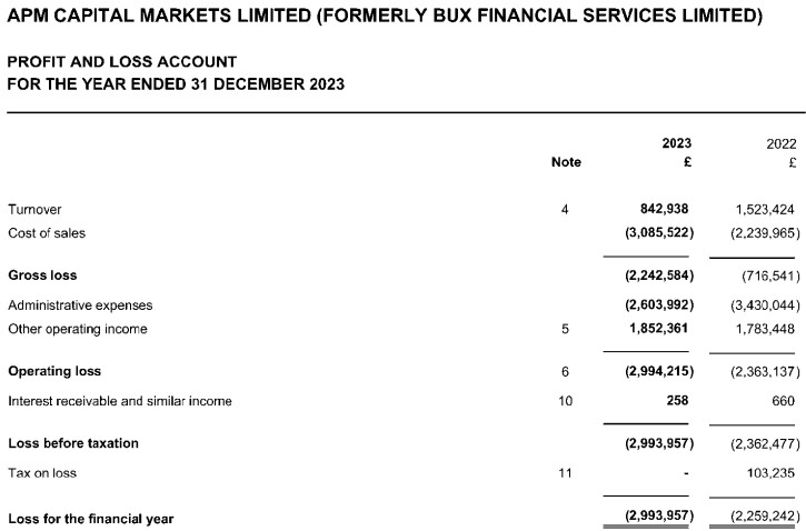 英伟达 2025 财年 Q4 营收 393.31 亿美元,超出市场预期的 380.45 亿美元,上年同期为 221 亿美元。