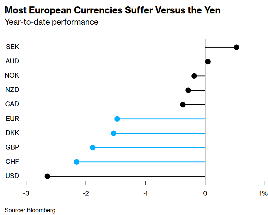 DeepSeek的推出激发数据中心投资 热潮! 黑石坚定加码数据中心