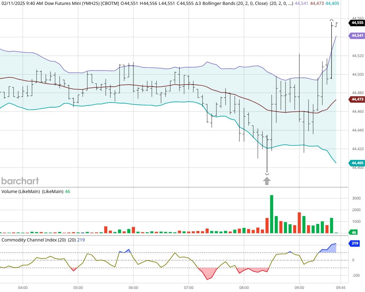 傅鹏博、葛兰、谢治宇最新调仓浮现  大摩新进多股十大股东 去年下半年浮盈显著