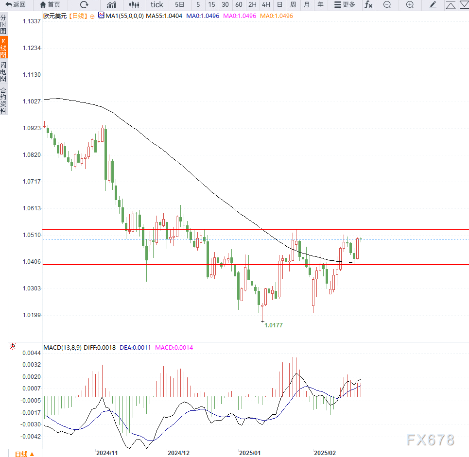 香港证监会:建议提高以香港三大股票指数为基础的交易所买卖衍生工具持仓限额