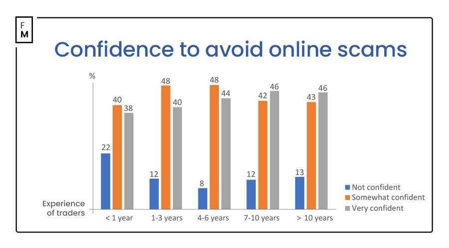 日本央行副行长内田真一表示:成功推进宽松政策的退出将改善整体政策评估,同时会灵活应对市场变动,以确保经济稳定