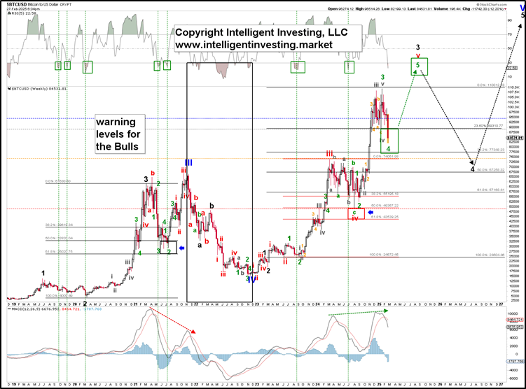 美股市场表现:标普500指数上涨1.35%,道琼斯指数涨600点增幅至1.39%,纳斯达克综合指数上涨298点增幅为1.63%,费城半导体指数上扬2.23%。