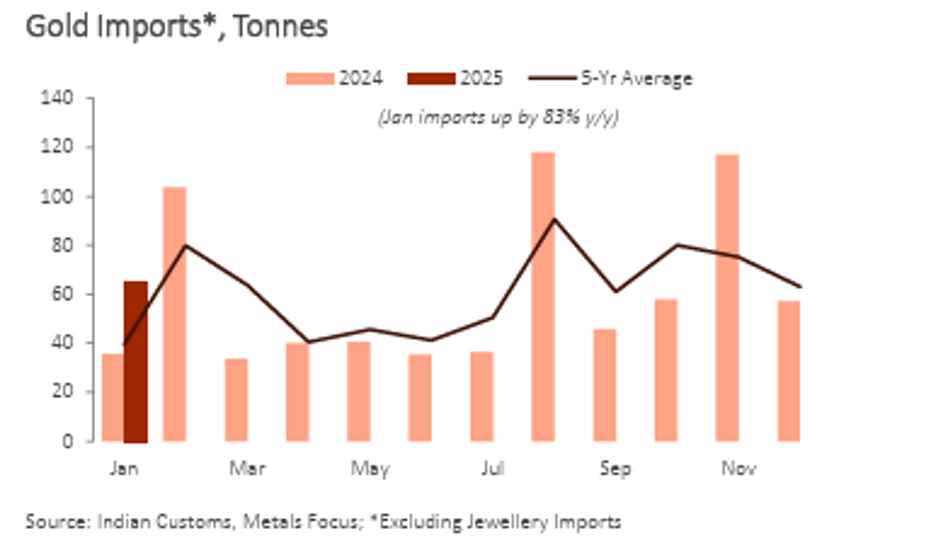 美联储库格勒指出不确定性对经济的影响深远