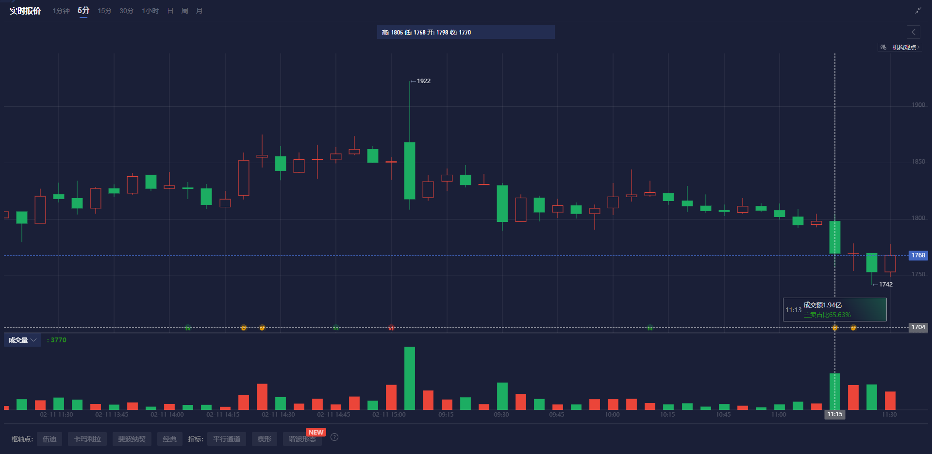 魏哲家:台积电(TSM.US)在美投资由需求驱动 今明两年产能已被订满