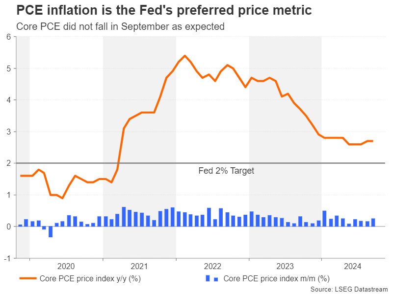 阿拉伯峰会批准埃及提出的加沙重建计划