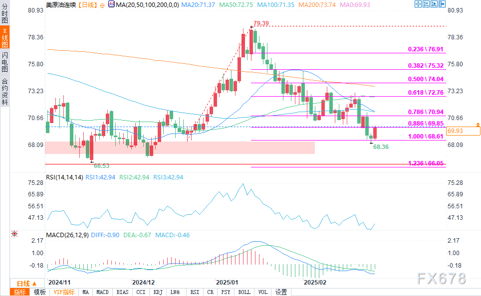 高盛世界移动通信大会对谈诺基亚(NOK.US):前景不明,维持“卖出”评级