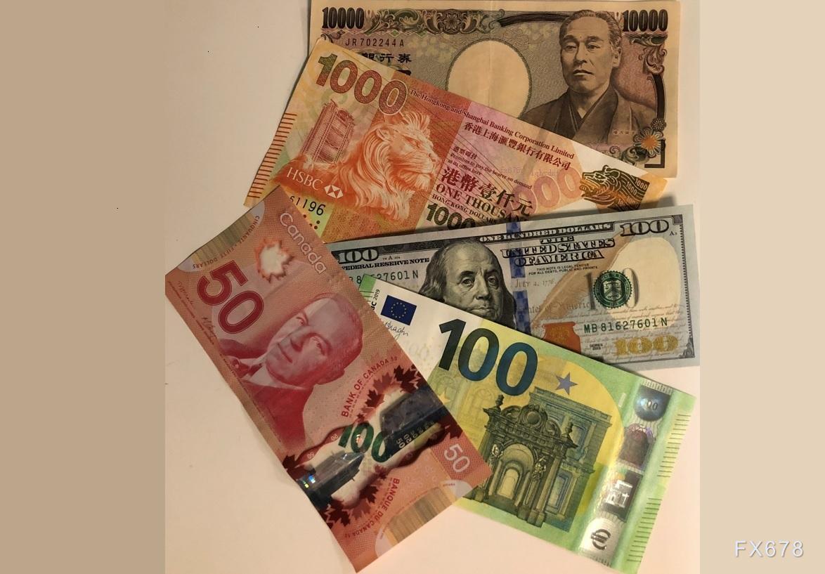 伦敦金库贵金属储备数据