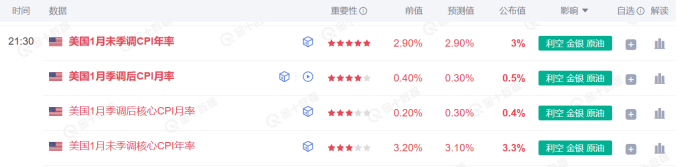 欧洲央行行长拉加德:数字欧元的推出时机比历史上任何时候都更为紧迫