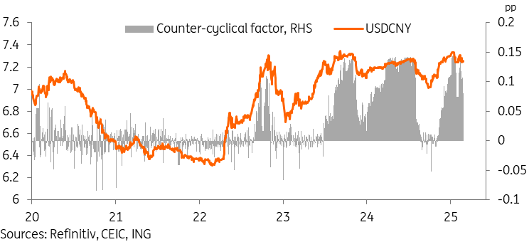 美联储博斯蒂克:美联储应保持稳定,关注全球经济动态。