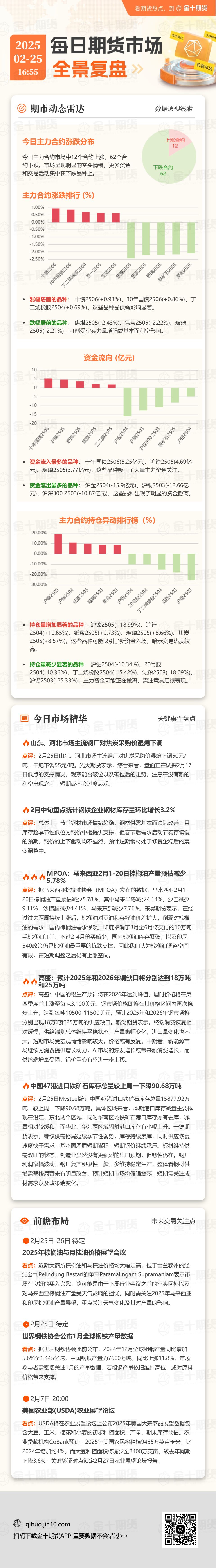 尽管日本名义薪资创下30多年最大涨幅,1月实质薪资在小幅上涨后出现下降,高通胀压力依然影响消费者购买力。此时,日本大型企业即将展开春季工资谈判,市场普遍预计日本央行将在3月会议上保持利率不变,以进一步评估工资增长的持续性。这一动态可能对日元汇率产生复杂影响,需引起注意。