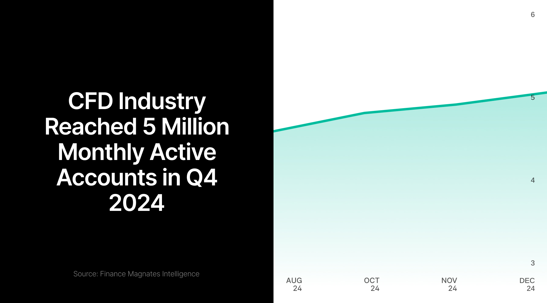 特朗普表示与俄罗斯、乌克兰的谈判在过去两天取得显著进步