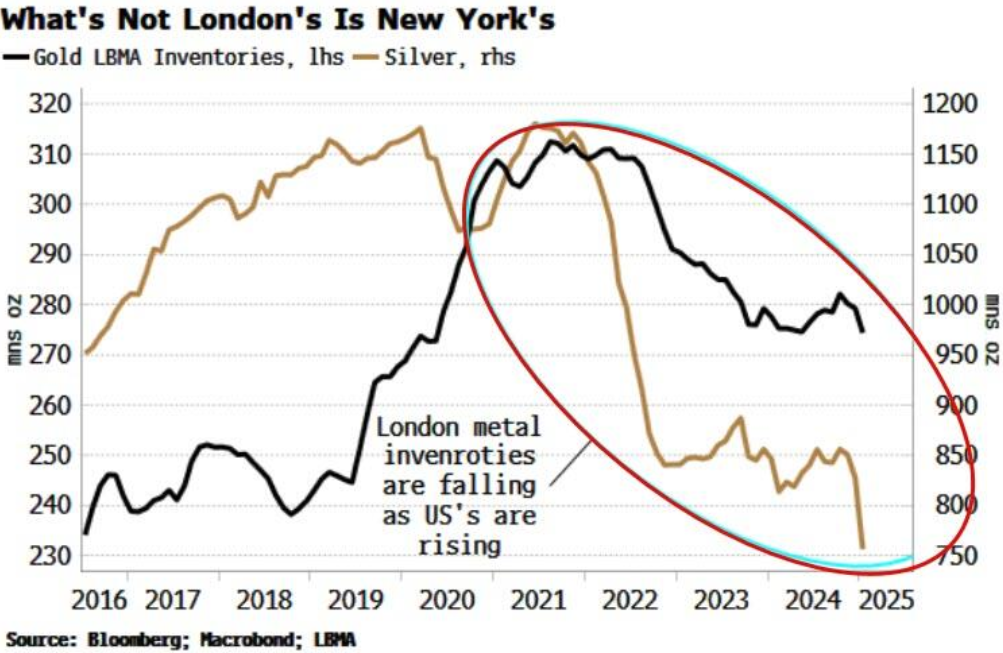 克里姆林宫声明:在两国大使馆全面运作之前,俄美乌克兰对话前景渺茫