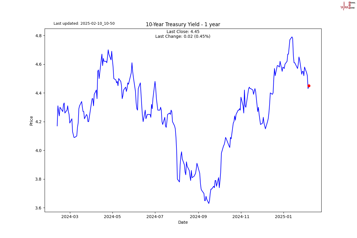 法国总统马克龙:无论乌克兰局势如何,我们都需要在欧洲建立自主防御能力