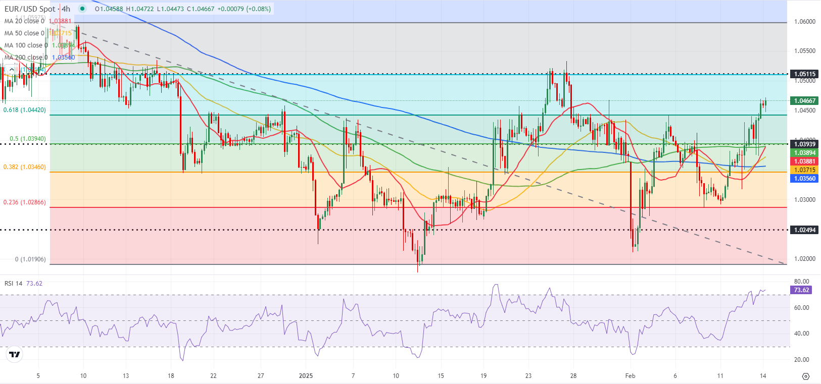 根据网络监测平台 DownDetector，近期美国亚马逊的服务出现了严重问题，用户报告显示，截止到美国东部时间下午 12：47，已经有超过9806起关于亚马逊服务中断的投诉。