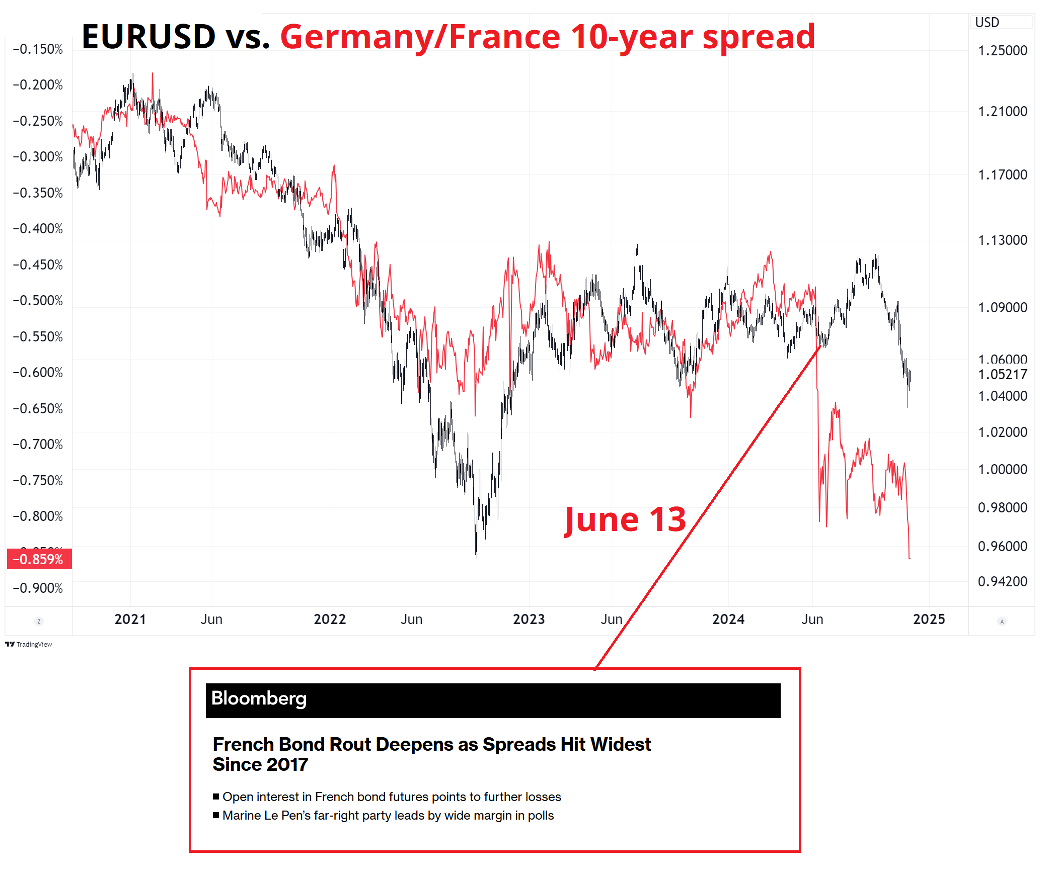 英伟达(NVDA.US)财报抵御“算力质疑” AI支出仍热潮不减