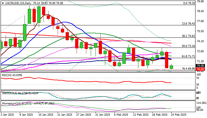 美联储主席鲍威尔讲话后,美国国债收益率有所回落
