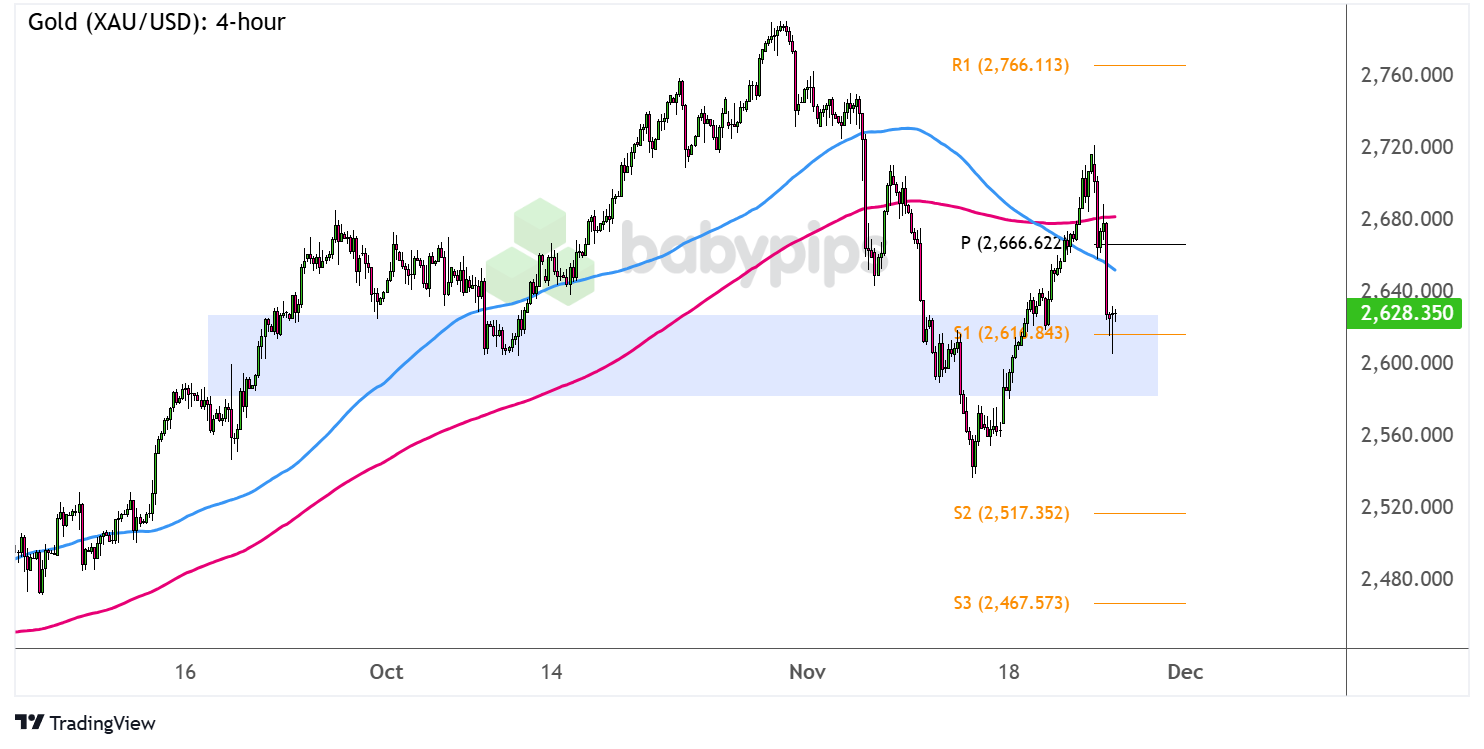 WTI4月原油期货下跌0.11美元,跌幅为0.16%,报68.26美元/桶,NYMEX4月汽油期货报价为2.1942美元/加仑,NYMEX4月取暖油期货报价为2.2872美元/加仑。