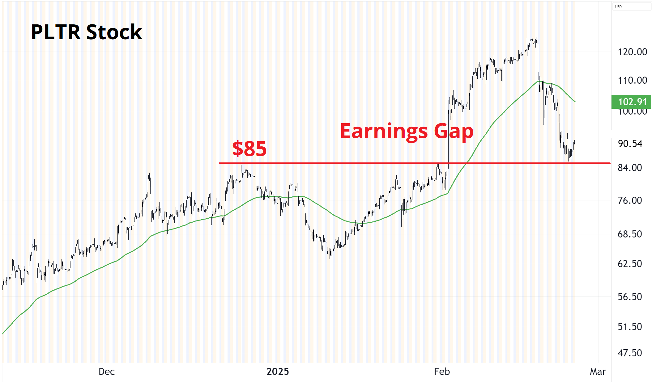 澳大利亚S&P/ASX200指数在周二的交易中下跌65.00点,降幅为0.79%,报收于8180.70点