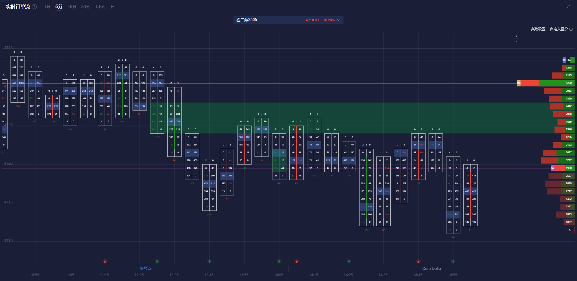 印尼首次出现通缩,创20年来新低;