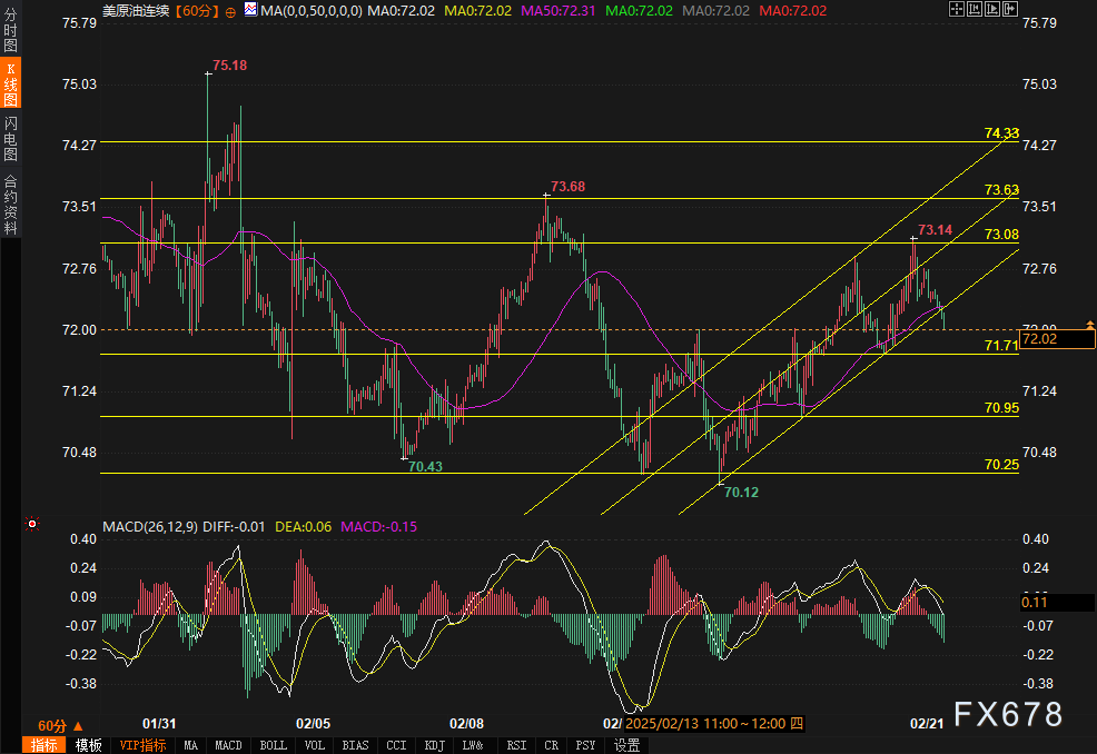 欧洲央行管委卡扎克斯:服务业通胀仍需进一步缓解