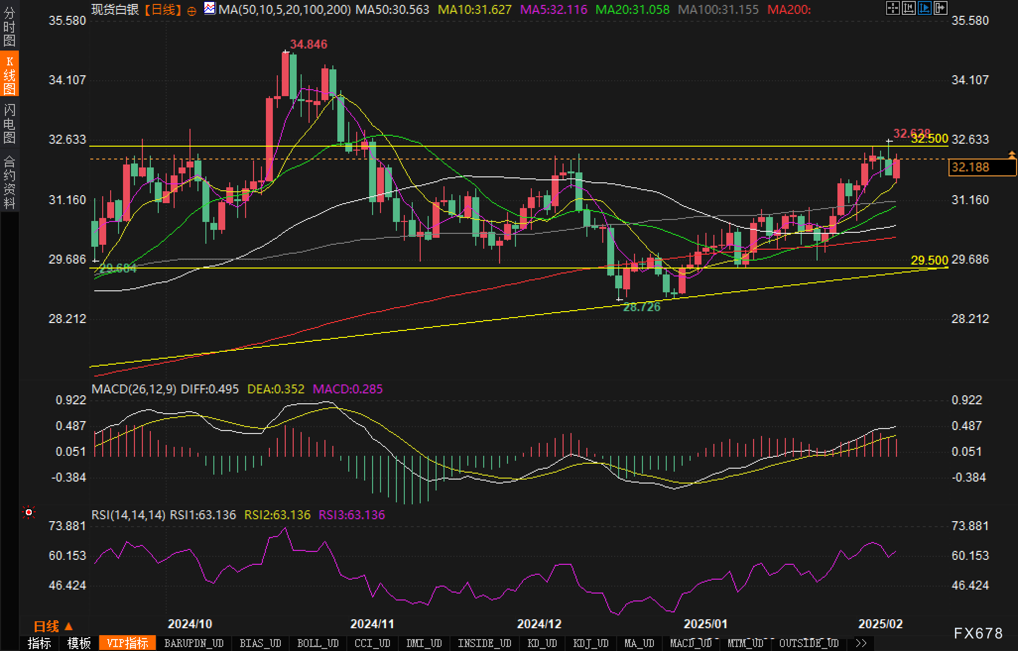 乌外交部:不排除在沙特与美签署矿产协议的可能;