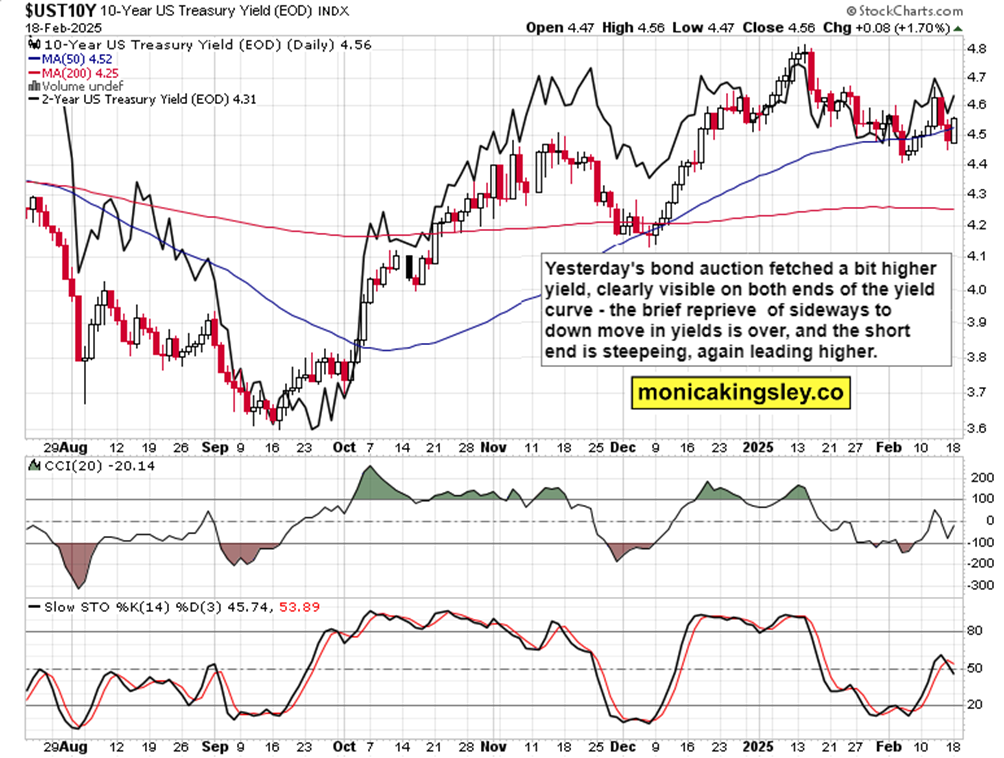 当地时间 2 月 26 日,美国参议院以 56 票赞成、43 票反对确认贾米森·格里尔担任美国贸易代表,格里尔是一位拥有国际贸易法专业背景的律师,曾在特朗普的首个总统任期内担任前美国贸易代表罗伯特·莱特希泽的幕僚长。