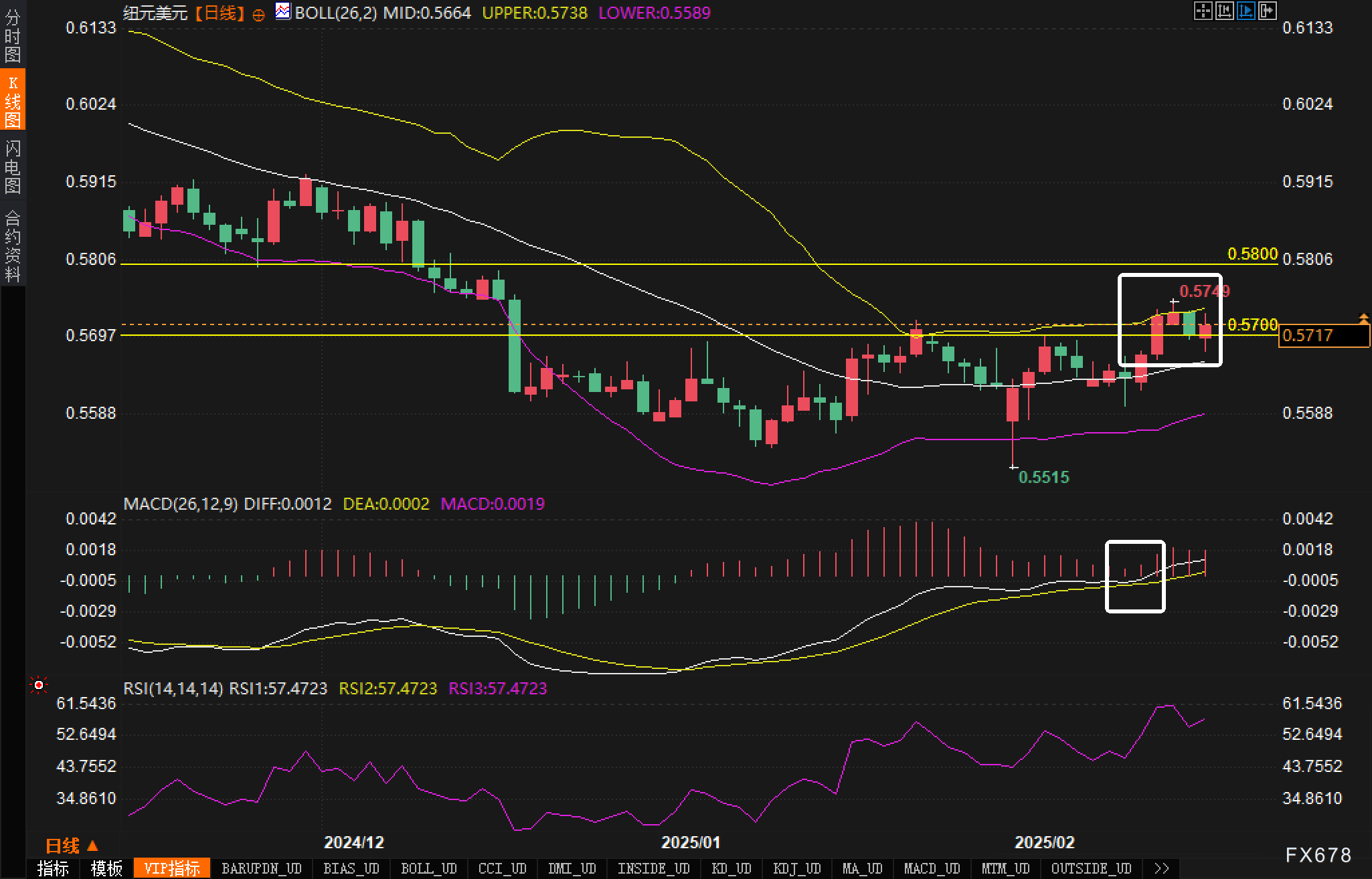 北欧电力远期价格随欧洲能源市场下跌