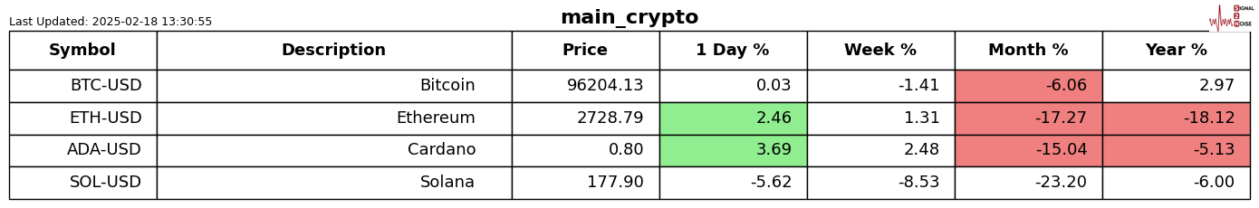 AppLovin(APP.US)考虑以9亿美元出售其游戏部门