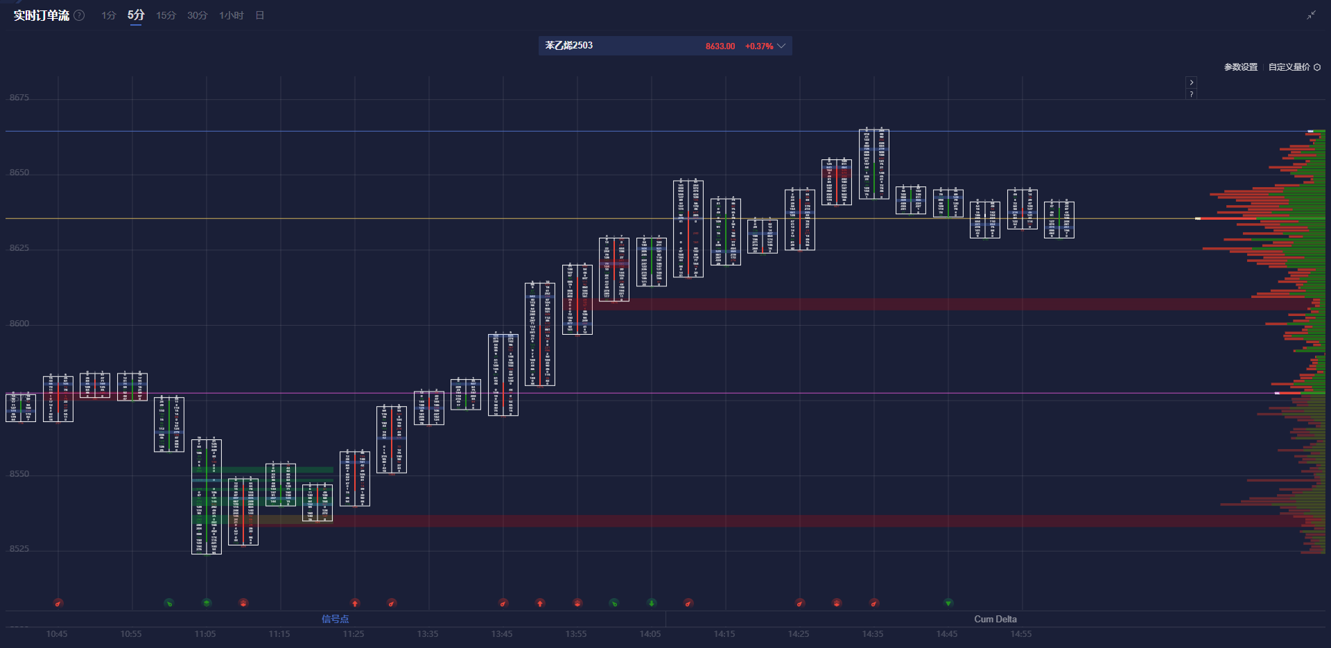 美联储博斯蒂克:经济正经历显著变化,未来走向仍不明朗