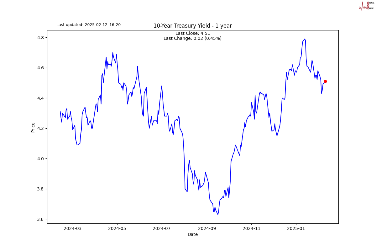 怪兽充电(EM.US)Q3经调整净利润920万元 连续七个季度保持Non-GAAP盈利