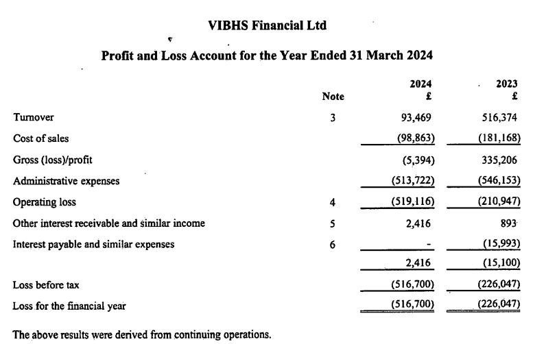 港股午评|恒生指数早盘跌0.46% 黄金股逆势上扬