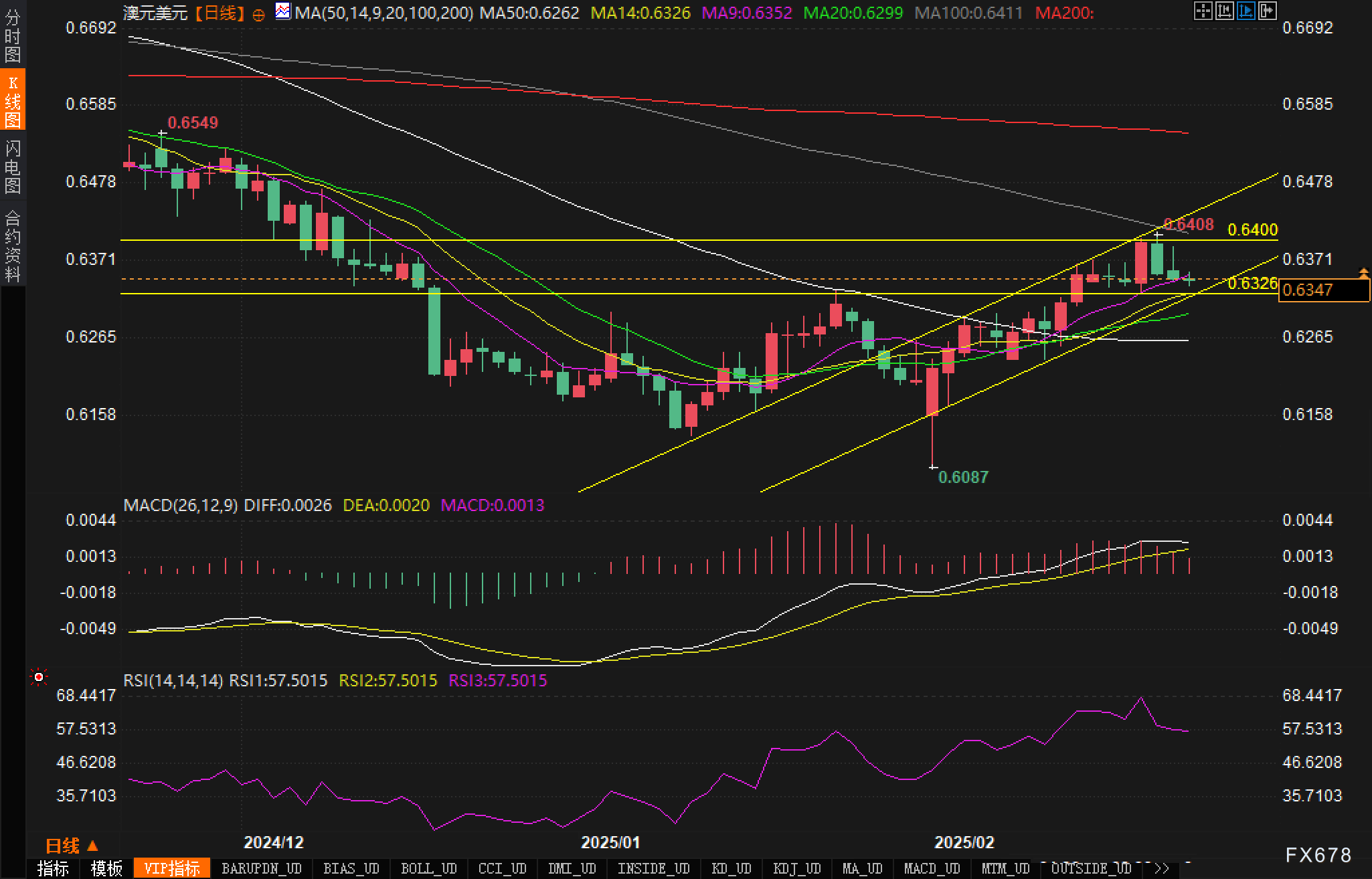 阿盟秘书长对以色列袭击叙利亚的强烈谴责